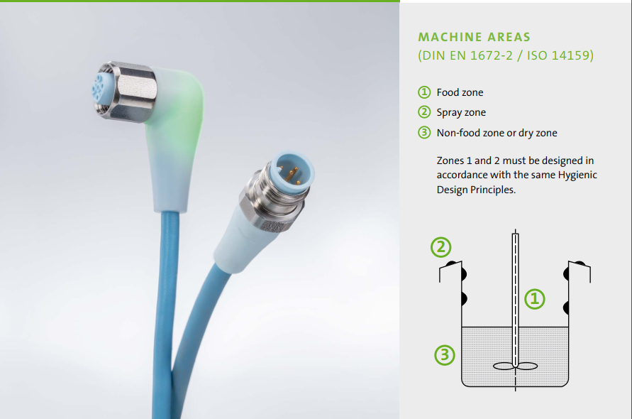 Cáp có đầu nối M12 male 90° – M12 female 90° A-code 7000-48071-2910200 Cáp có đầu nối M12 male 90° – M12 female 90° A-code 